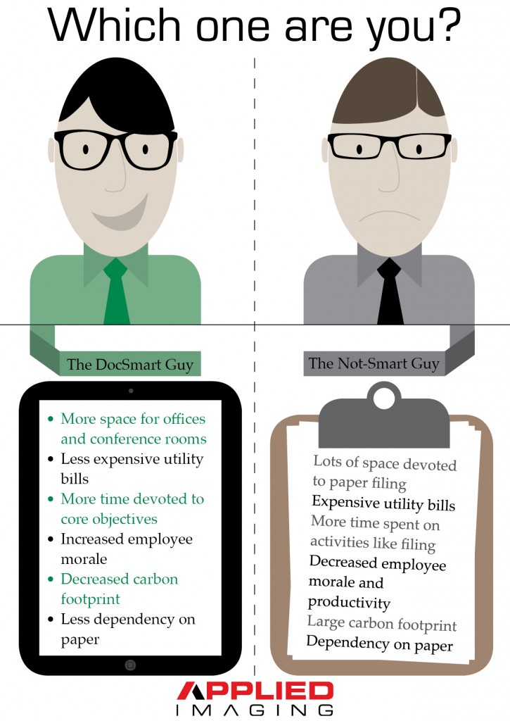 reducing dependency on paper infographic