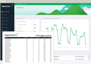 Papercut Dashboard